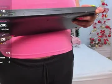 Chaturbate Live Sex Cam of isabela_parkerr