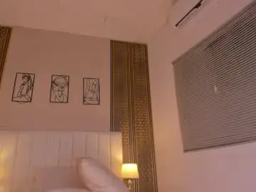 Chaturbate Private Sex Chat of zoe_sky_