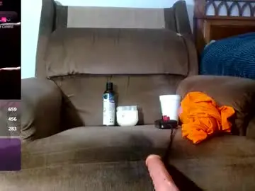 Chaturbate Best Webcam of bygd334