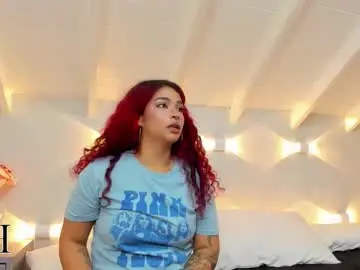 Chaturbate Sex Chat of mizzhell_