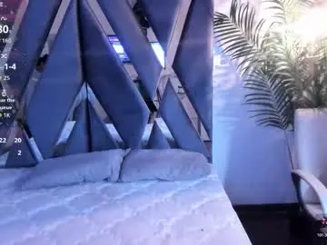 Chaturbate Watch Live Sex Cams of moon_swt_