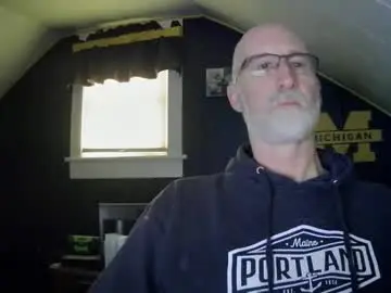 Chaturbate Free Porn Cam of mac8181