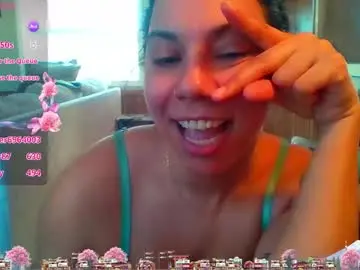 Chaturbate Nude Webcam of carmen_fett