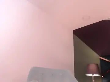 Chaturbate Nude Webcam of coralgh_