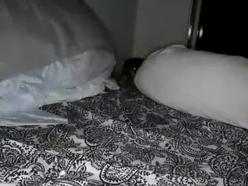 Chaturbate Live Sex of mandimebear17