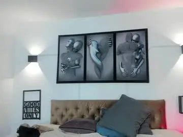 Chaturbate Sex Chat of bastian_jones1