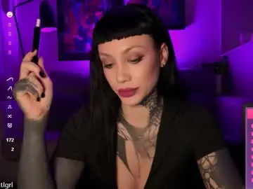 Chaturbate Private Sex Chat of dgtlgrl