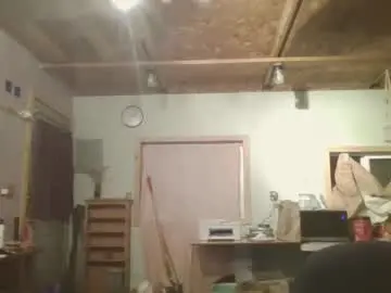 Chaturbate Sex Chat of thunderjacker