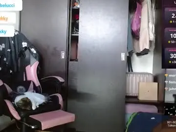 Chaturbate Sex Chat of charlotbelucci_