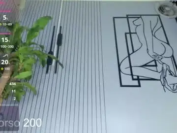 Chaturbate Live Sex of im_perla