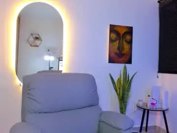 Chaturbate Best Webcam of kendel_dimitri