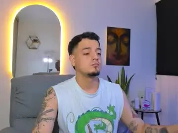 Chaturbate Adult Webcam of kendel_dimitri