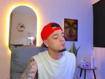 Chaturbate Best Webcam of kendel_dimitri