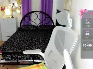 Chaturbate Best Webcam of leighottie