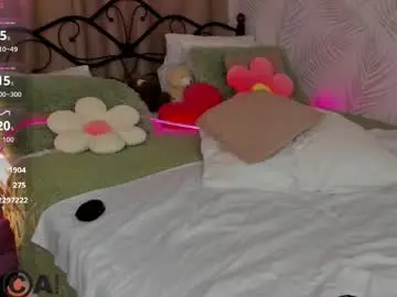 Chaturbate Nude Webcam of linda__bryant