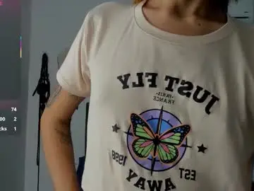 Chaturbate Free Porn Cam of nicol_transgirl