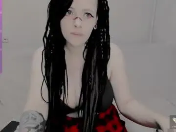 Chaturbate Best Webcam of polly_wow