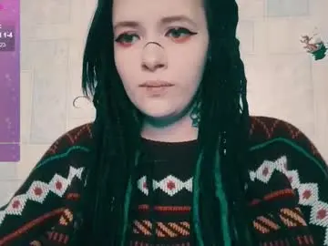 Chaturbate Best Webcam of polly_wow