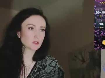 Chaturbate Adult Webcams of secretmistress01