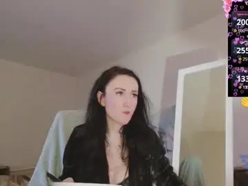 Chaturbate Private Sex Chat of secretmistress01