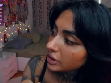 Chaturbate Free Live Porn of light_my_f1re