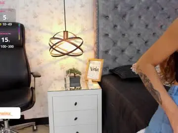 Chaturbate Free Live Porn of melodywinx