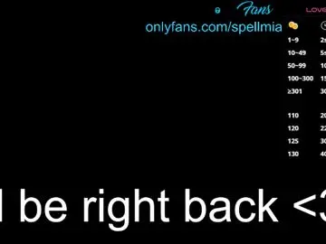 Chaturbate Best Webcam of miaspell