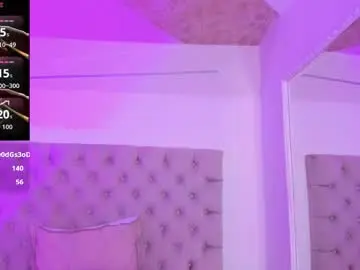 Chaturbate Free Porn Cam of zarinawynne