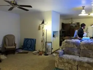 Chaturbate Best Webcam of kaiku77