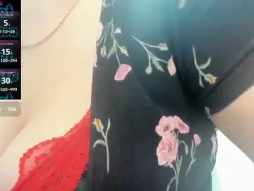 Chaturbate Best live sex cam show of doloressea