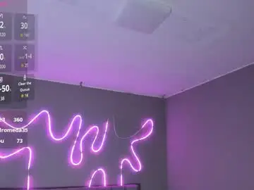 Chaturbate Sex Chat of simone_sky