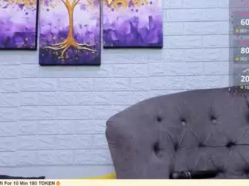 Chaturbate Sex Cam of lara_martin