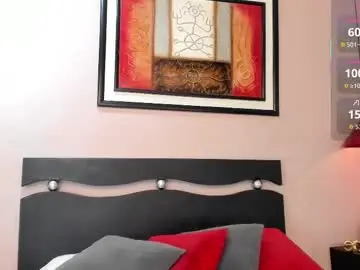 Chaturbate Live Porn of lara_martin