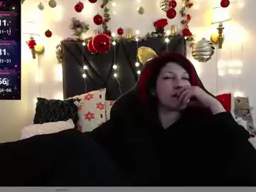 Chaturbate Live Porn of sanyaseraphine0