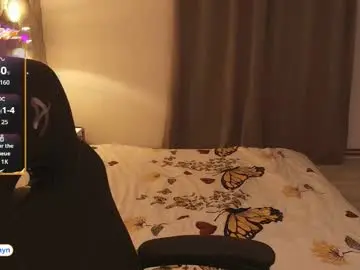 Chaturbate Nude Webcam of adamrayn