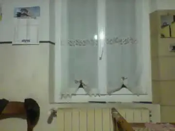 Chaturbate Sex Cam of cantera577