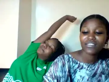 Chaturbate Nude Webcam of midnightt_tease