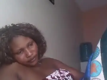 Chaturbate Free Porn Cam of naughty8779