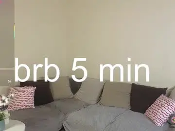 Chaturbate Sex Chat of rainybella