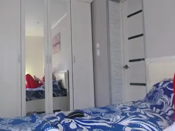 Chaturbate Adult Webcam of amoremeoww