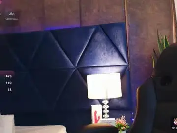 Chaturbate Adult Webcam of evaa_cloee