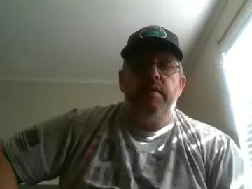 Chaturbate Best Webcam of gobey33