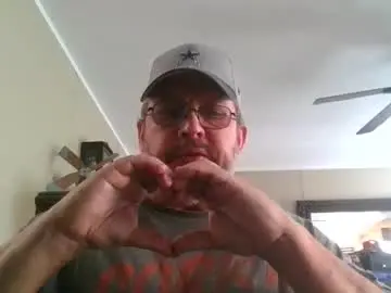 Chaturbate Best Webcam of gobey33