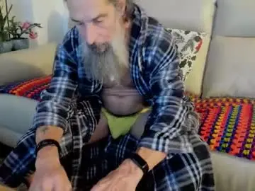 Chaturbate Free Porn Cam of mindphuk