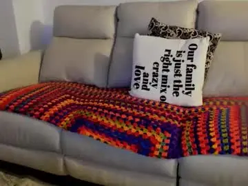 Chaturbate Nude Webcam of mindphuk