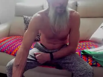 Chaturbate Sex Chat of mindphuk