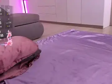 Chaturbate Adult Video Chat of sourcherry1