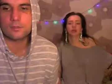 Chaturbate Adult Webcam of sweet__dany