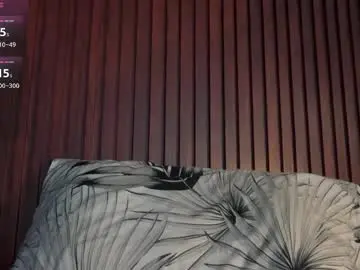 Chaturbate Adult Webcam of yoursluttywhore