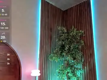 Chaturbate Private Sex Chat of alisoon_moon